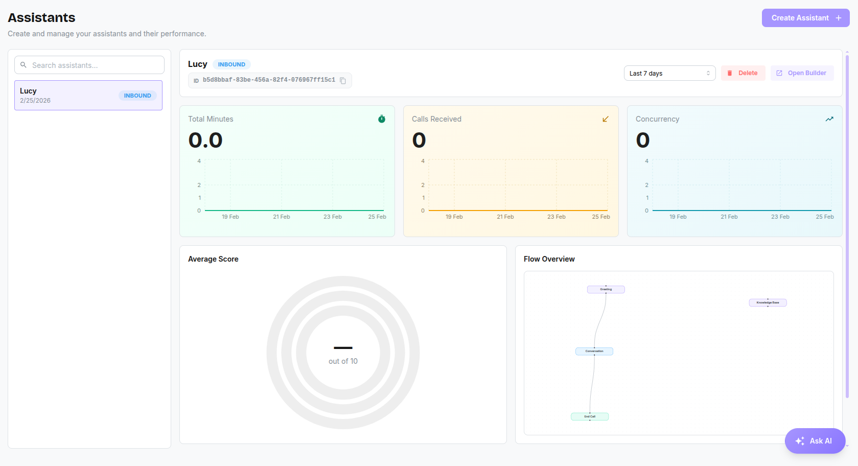 The Assistants Dashboard